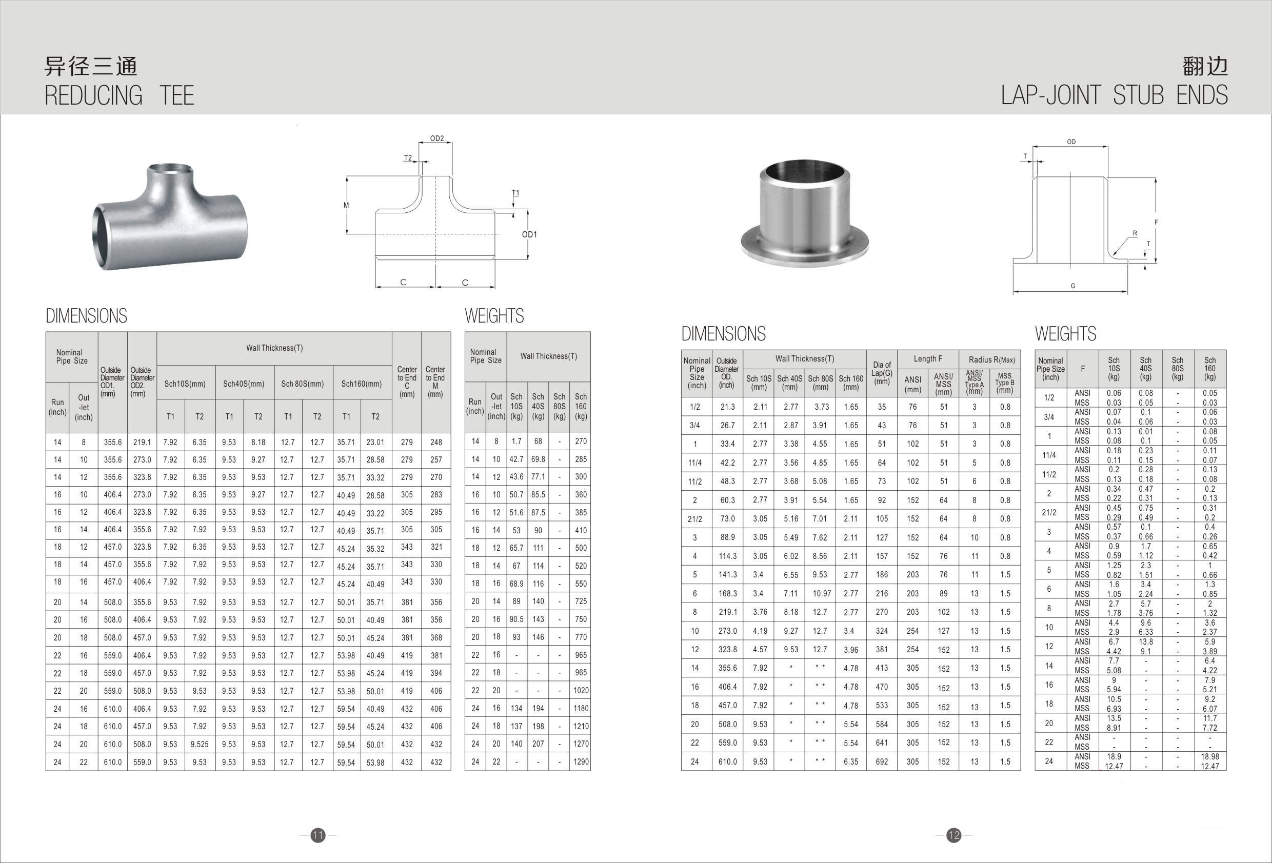 lap-joint stub ends