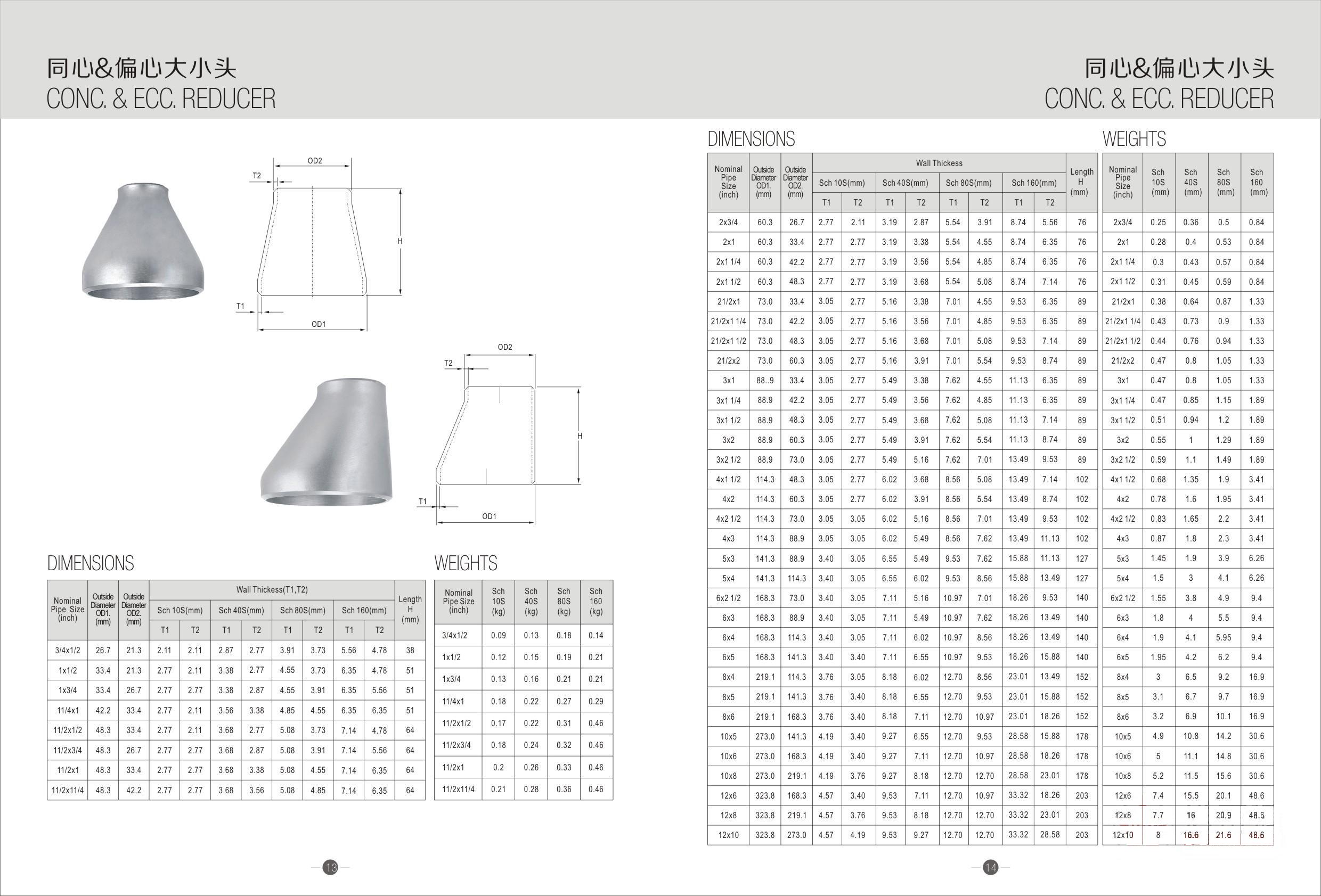 stainless steel reducers